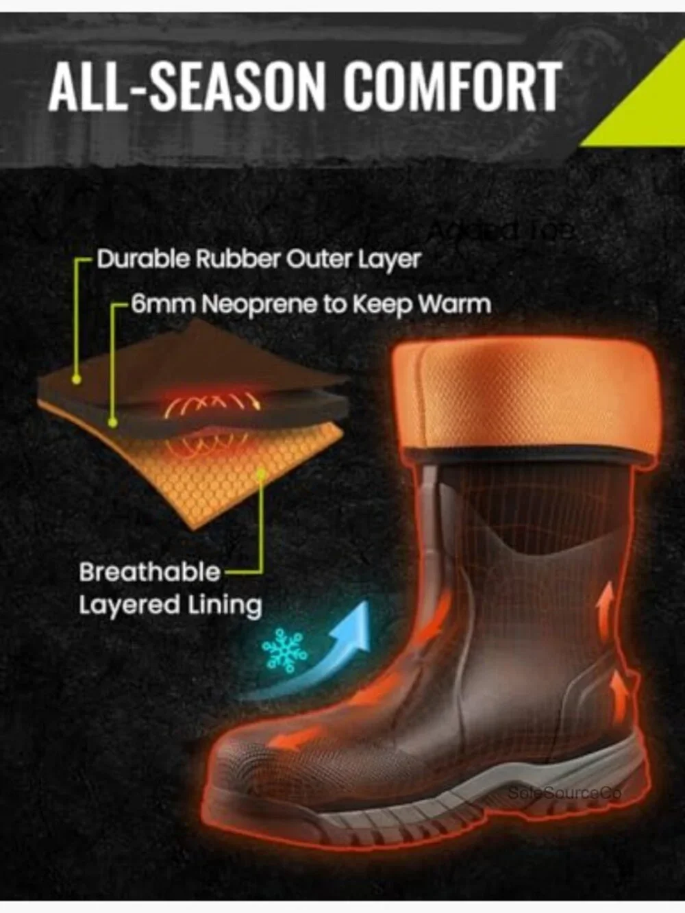 Steel Toe Waterproof Work Boots Men 7-13